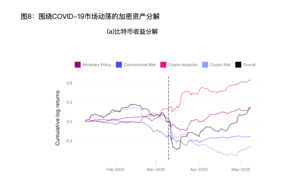2024080109583140986849 | 動區動趨-最具影響力的區塊鏈新聞媒體