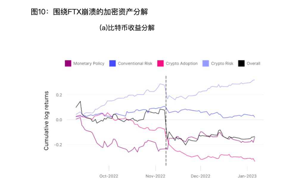2024080109583189720127 | 動區動趨-最具影響力的區塊鏈新聞媒體