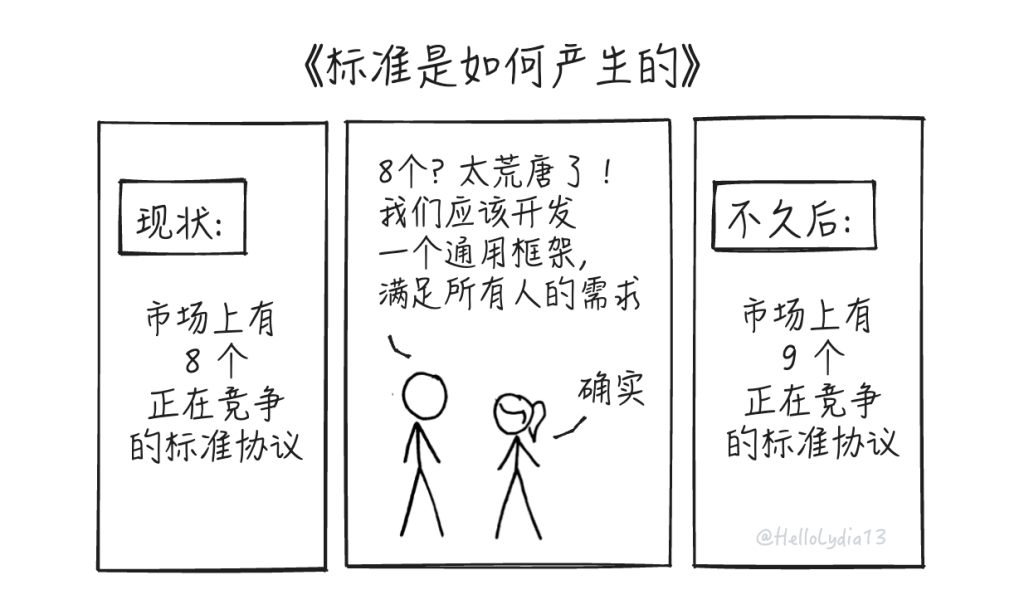 2024081509492225027559 | 動區動趨-最具影響力的區塊鏈新聞媒體