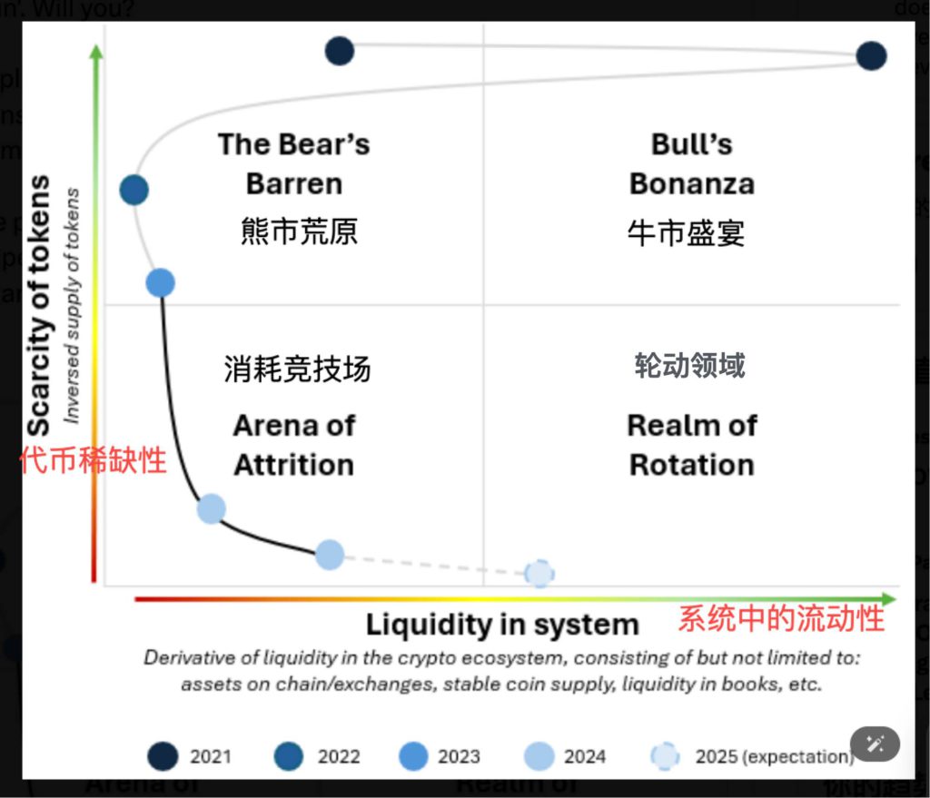 2024081514193131719833 | 動區動趨-最具影響力的區塊鏈新聞媒體