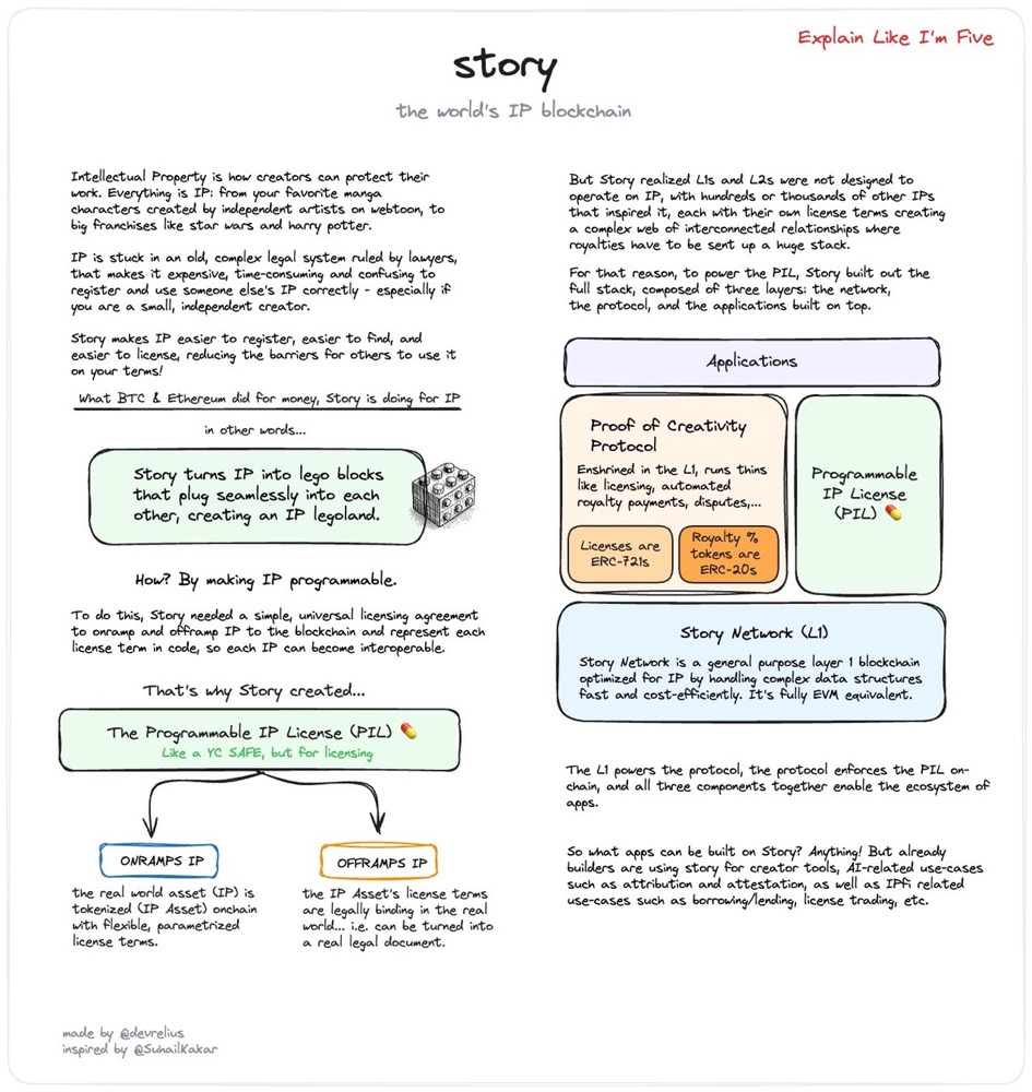 47f57dad89d84cf787b4d756489e4862 | 動區動趨-最具影響力的區塊鏈新聞媒體