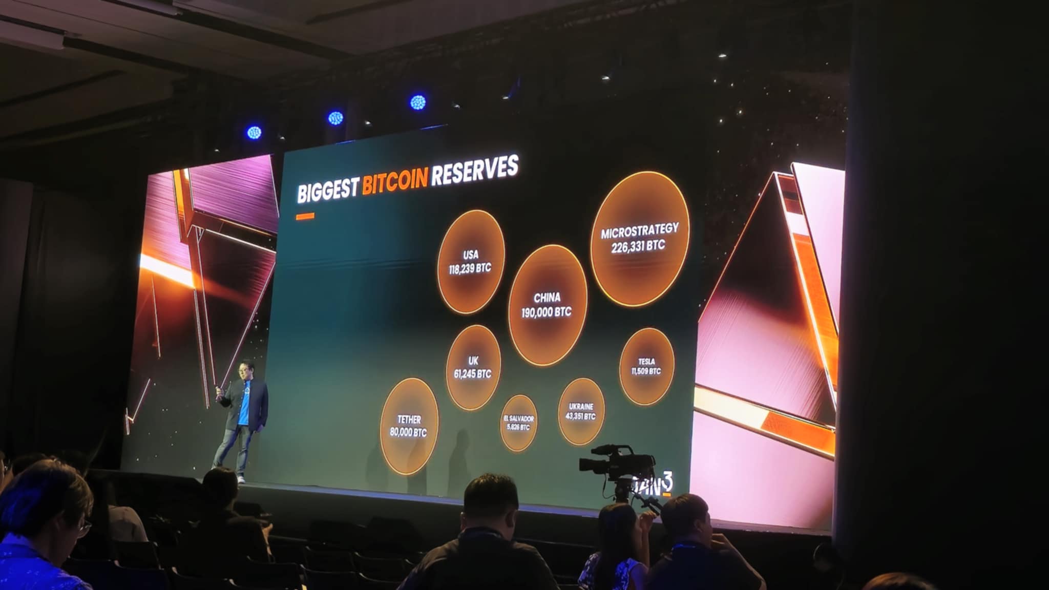 | 動區動趨-最具影響力的區塊鏈新聞媒體