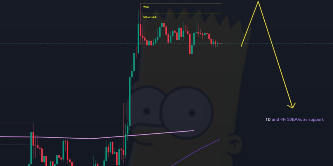 Simpson | 動區動趨-最具影響力的區塊鏈新聞媒體 10X Research:本週將決定比特幣年底走向、分析師警示「辛普森型態」誘多風險