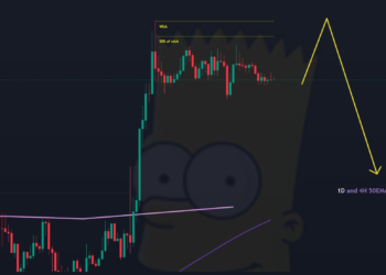 10X Research：本週將決定比特幣年底走向、分析師警示「辛普森型態」誘多風險