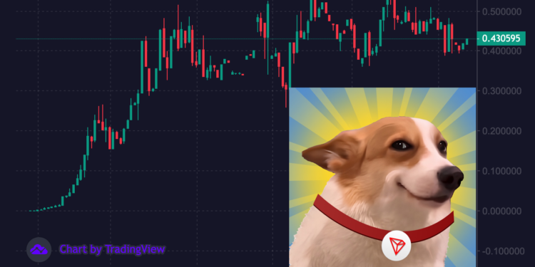 $SUNDOG暴漲萬倍！孫宇晨出大招助SunPump誕生多隻金狗，殺進迷因幣紅海