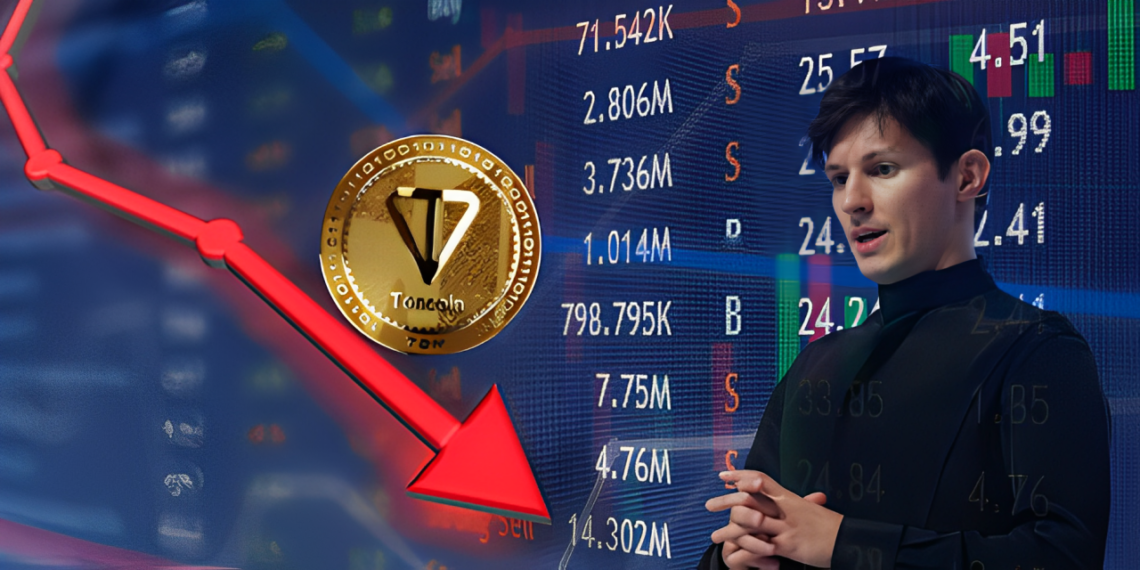 Durov被捕引發Toncoin下跌 15%，多家加密VC仍看好前景