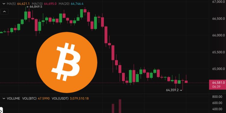 Xnip2024-08-01_09-08-28 | 動區動趨-最具影響力的區塊鏈新聞媒體 殺!比特幣跌破64500、以太坊力守3200美元,支撐位在哪?