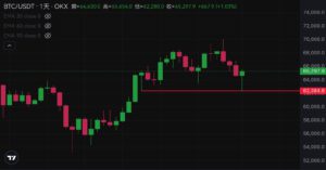 Xnip2024-08-02_07-46-03 | 動區動趨-最具影響力的區塊鏈新聞媒體