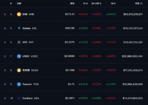 Xnip2024-08-02_07-46-53 | 動區動趨-最具影響力的區塊鏈新聞媒體