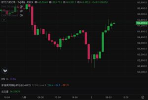 Xnip2024-08-02_08-08-04 | 動區動趨-最具影響力的區塊鏈新聞媒體