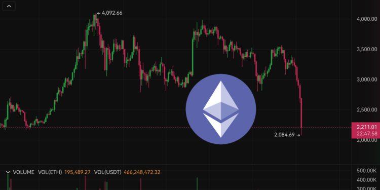 以太坊一度重摔22%逼近2000美元，ETH今年漲幅盡數回吐