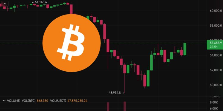 Xnip2024-08-06_08-29-04 | 動區動趨-最具影響力的區塊鏈新聞媒體 復活!比特幣突破5.5萬、以太坊站上2500美元,美股下殺也擋不住