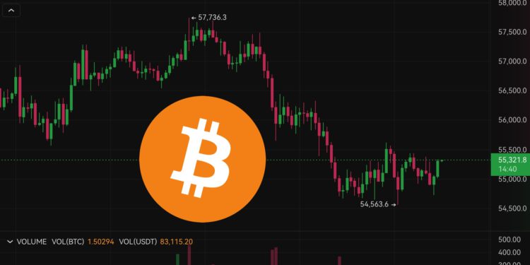 美股復甦失敗》比特幣下殺54500、以太坊死守2300美元，Jump Trading續清算ETH