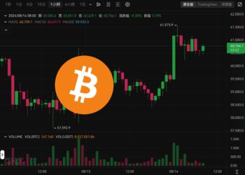 美PPI報喜》比特幣攀高61,500、以太坊力守2700美元，美股氣勢如虹