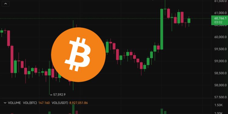 美PPI報喜》比特幣攀高61,500、以太坊力守2700美元，美股氣勢如虹