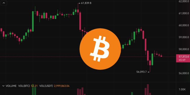 Xnip2024-08-16_09-14-17 | 動區動趨-最具影響力的區塊鏈新聞媒體 美國消費超強》比特幣「衝高急墜」5.6萬、以太坊下殺2515美元,澆熄Fed降2碼預期