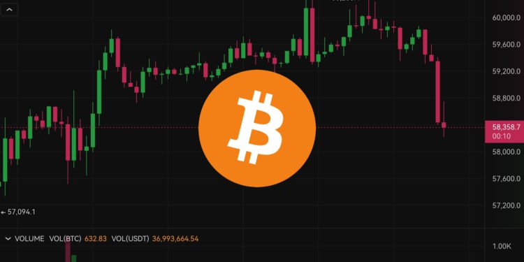 比特幣衝高6萬後急墜，市場緊盯：FOMC會議紀要、鮑爾傑克森洞年會談降息..