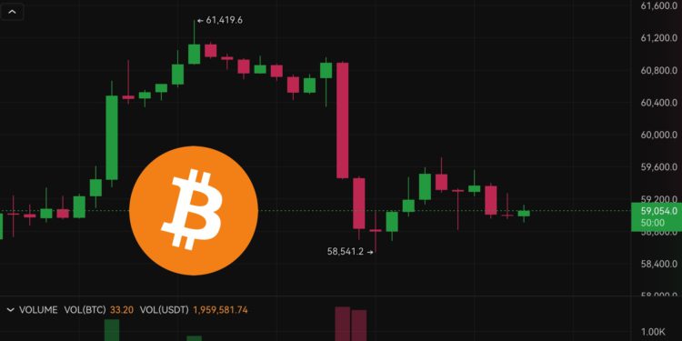 Xnip2024-08-21_09-10-10 | 動區動趨-最具影響力的區塊鏈新聞媒體 比特幣插針58500》Mt. Gox再轉出1.2萬枚BTC、美股收黑靜待Fed會議紀錄