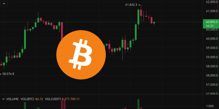 Fed會議紀要「明示9月降息」，比特幣衝高61800、以太坊站上2600美元