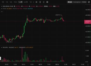Xnip2024-08-26_10-08-19 | 動區動趨-最具影響力的區塊鏈新聞媒體