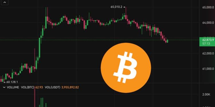 Xnip2024-08-27_09-02-54 | 動區動趨-最具影響力的區塊鏈新聞媒體 比特幣跌破6.3萬、以太坊失守2700美元,下個支撐位在哪?