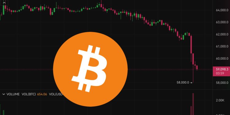 Xnip2024-08-28_08-56-09 | 動區動趨-最具影響力的區塊鏈新聞媒體 殺!比特幣插針5.8萬、以太坊失守2400美元,為何突然跳水?