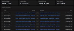 Xnip2024-08-28_13-24-52 | 動區動趨-最具影響力的區塊鏈新聞媒體