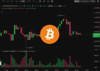 澆熄降2碼期望》比特幣「衝高急墜」5.9萬、以太坊力守2500美元，市場緊盯今晚PCE