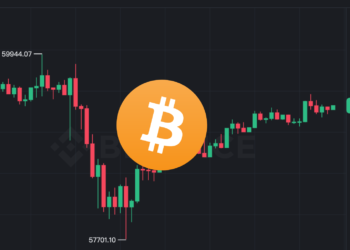 9月降息來了》美PCE續放緩，但比特幣卻閃崩57700美元，主力洗盤何時結束？