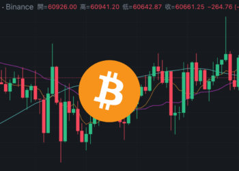 比特幣6萬鎂盤整！V型爆跌血洗還會發生？以太坊ETH更危急？