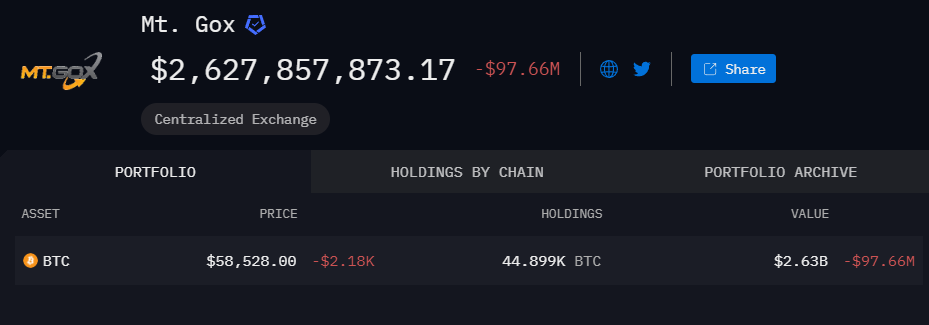 門頭溝 | 動區動趨-最具影響力的區塊鏈新聞媒體