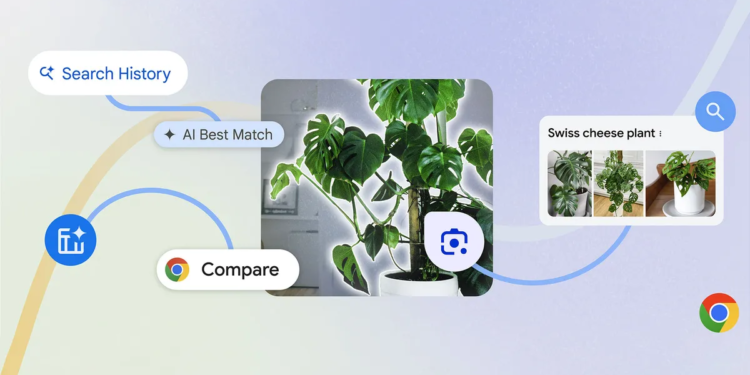 gugeai | 動區動趨-最具影響力的區塊鏈新聞媒體 Google三大AI集成桌面版Chrome瀏覽器:智慧鏡頭搜尋、網購比價..功能全解