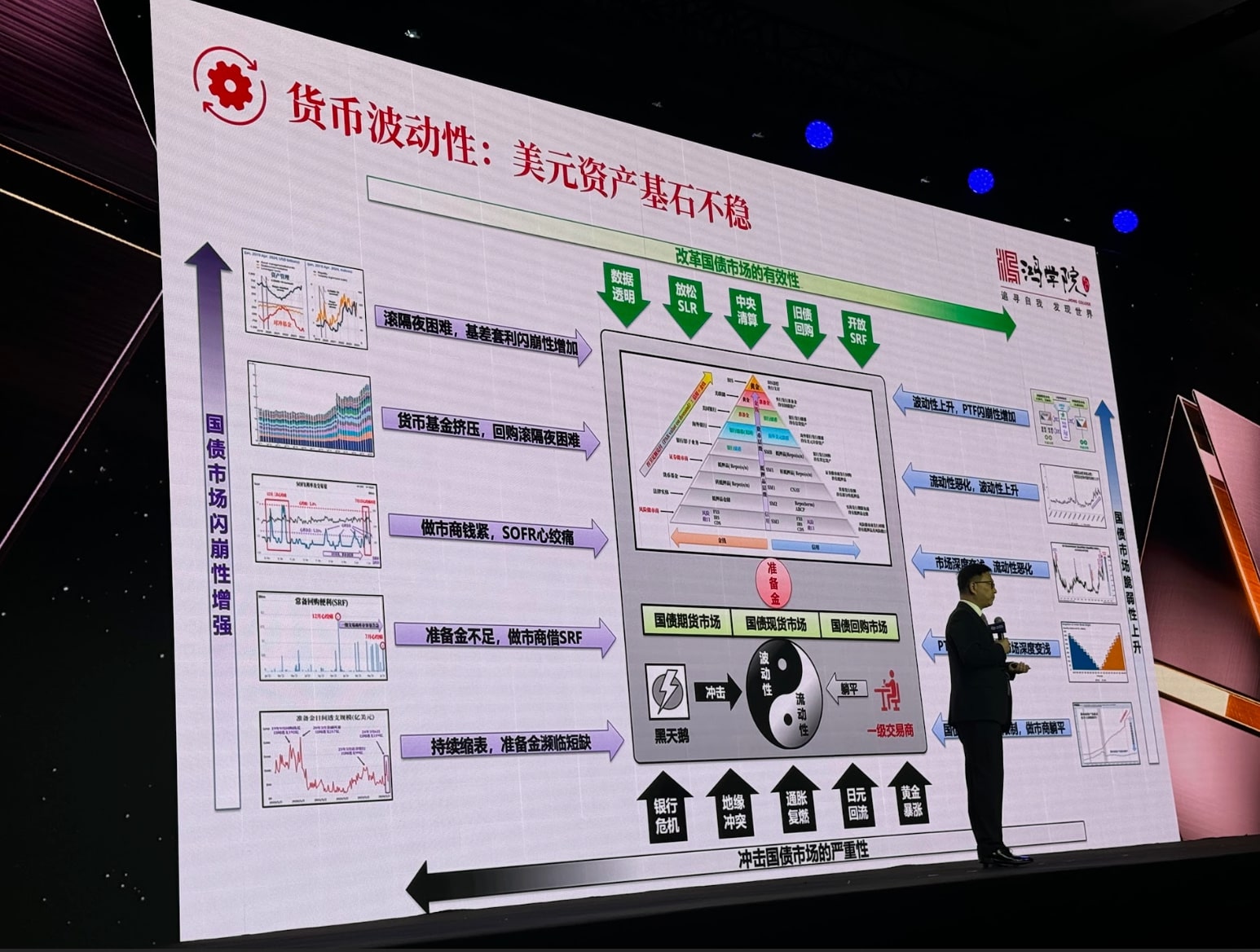 貨幣波動性 | 動區動趨-最具影響力的區塊鏈新聞媒體