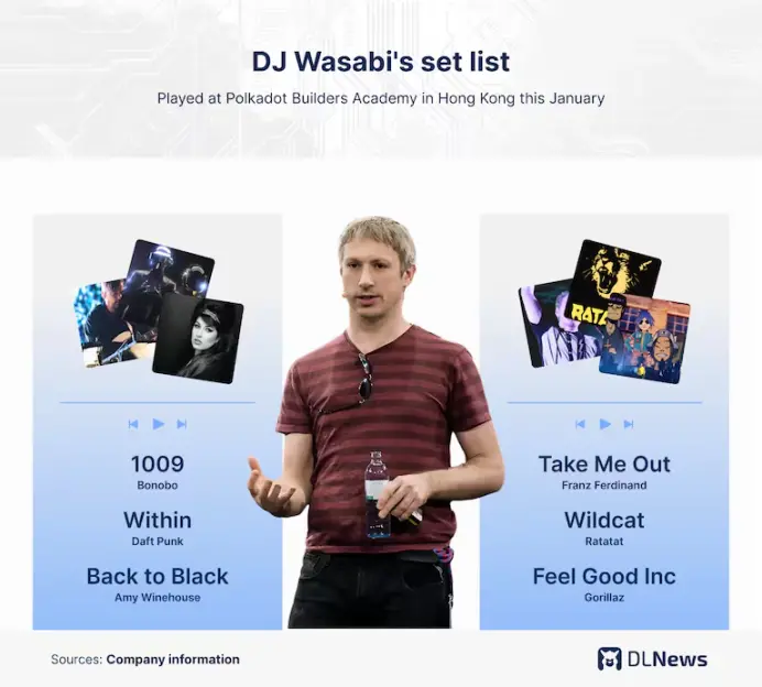 1725533553513-246331 | 動區動趨-最具影響力的區塊鏈新聞媒體