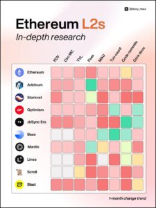 2024091415402242051273 | 動區動趨-最具影響力的區塊鏈新聞媒體