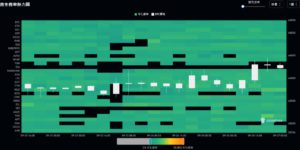 | 動區動趨-最具影響力的區塊鏈新聞媒體