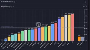 | 動區動趨-最具影響力的區塊鏈新聞媒體