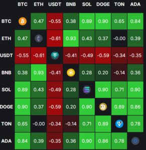 | 動區動趨-最具影響力的區塊鏈新聞媒體