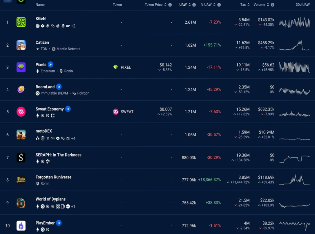 6690465b93295f2503c1286e8e7fe99b | 動區動趨-最具影響力的區塊鏈新聞媒體
