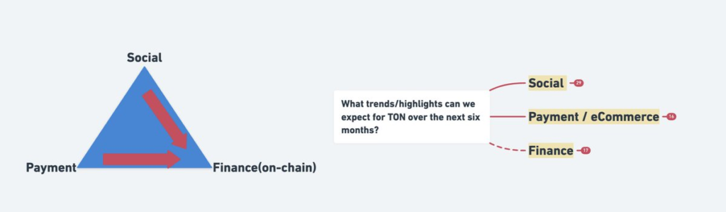 70f337de8fca6e7fff977662872305a0 | 動區動趨-最具影響力的區塊鏈新聞媒體