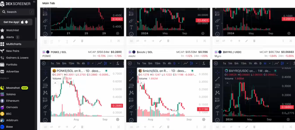 AD_4nXcPSOPXPIqIWzjYb9_Lmz16uA5pfNfvNVoh2gyCa_-yq-Fqkp0RMfCR896t5X2syGg9TcbbE90wv0nnZ7umgmKDXnSMLFf2TtSD-GzR_FRPqrx-V0rffh5P7HLUiMkVpCcKDrPyPxr4DsUz2a7XNgDE0PMp | 動區動趨-最具影響力的區塊鏈新聞媒體