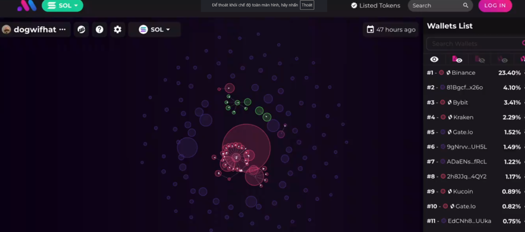 AD_4nXcxPQKt7J52UW8W0772Hd0CXc0JlmHBJ6Gs5k_Mge1aS55G0svOzM_9M_DyKjb3Pp5worug6f6GUY_ep0ssTbx8dIj8fB-ug0LMF5qSMLw_ANaXAu0M1OywKO_rlTi5Ln05zhqxibe4VvGVnbPxXCYe_WvI | 動區動趨-最具影響力的區塊鏈新聞媒體