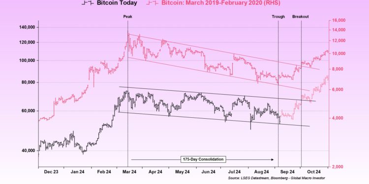 金管會出新招：設立銀行房貸額度查詢平台、要求優先撥款這3大族群