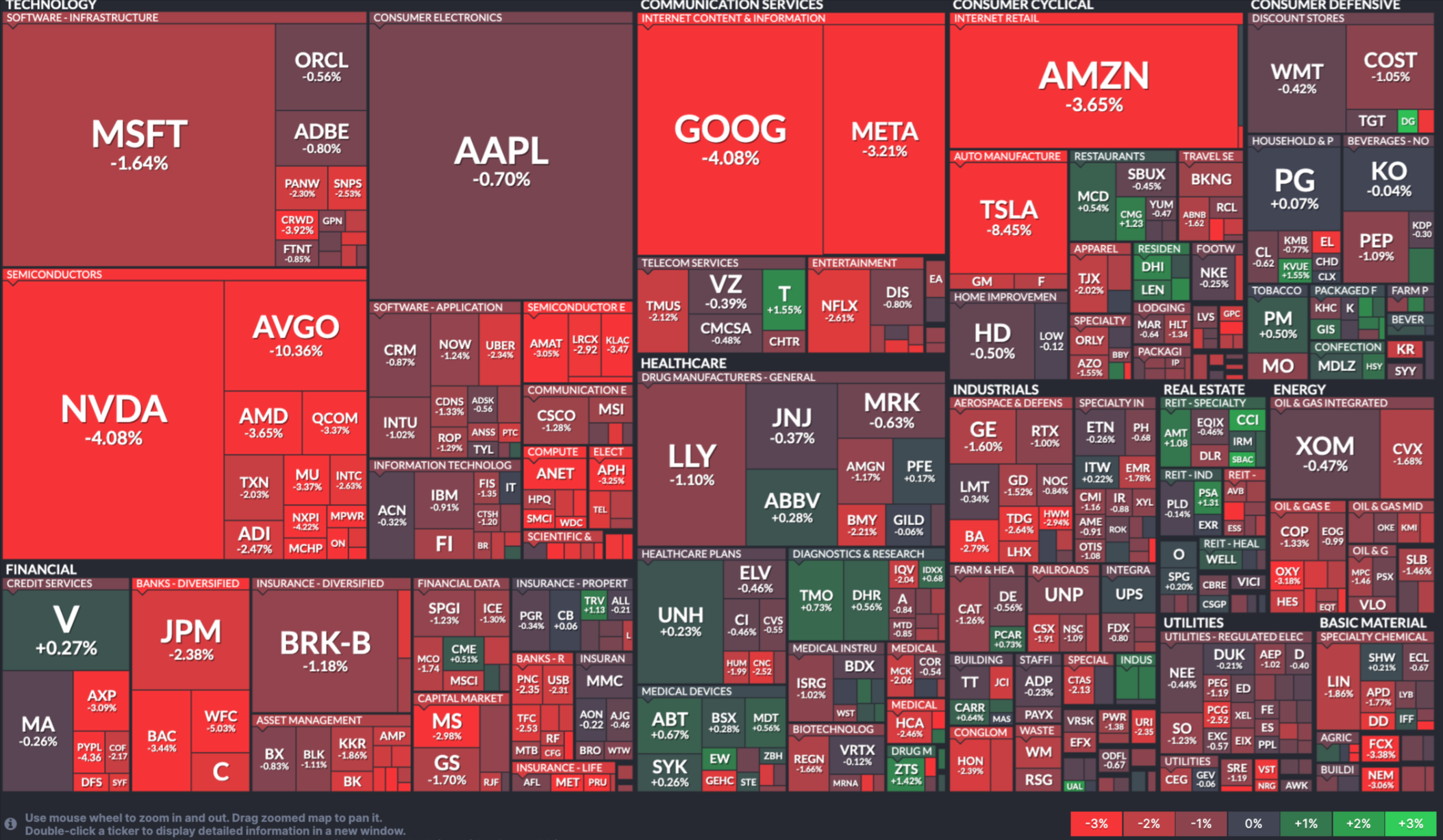S-P-500-Map 5 | 動區動趨-最具影響力的區塊鏈新聞媒體