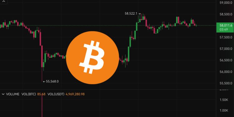比特幣回彈5.8萬》兩大就業數據今明重磅來襲，若失守這點位將引爆11億美元清算