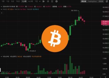 強彈！比特幣清晨突破5.8萬、以太坊攀高2380美元，QCP：機構正押註BTC上漲