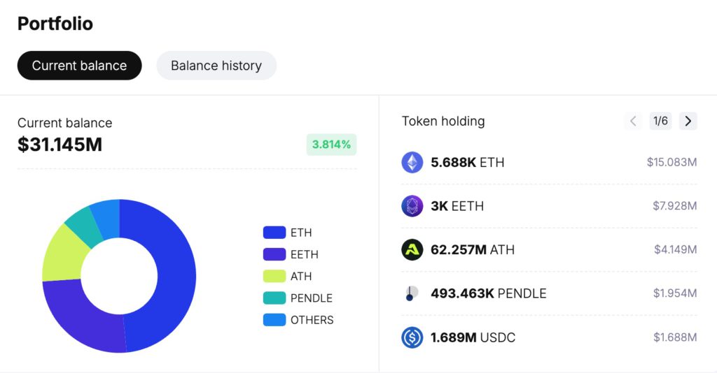 Xnip2024-09-23_18-10-26 | 動區動趨-最具影響力的區塊鏈新聞媒體