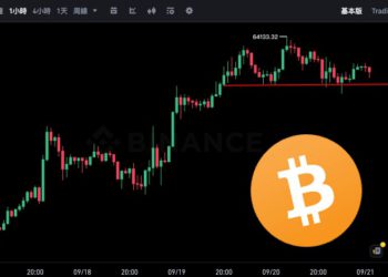 比特幣回測6.3萬、以太坊挑戰2600美元，美股逢「四巫日」投資人收手觀望