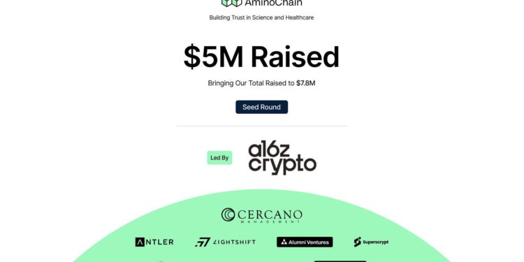 解讀 AminoChain：a16z首涉DeSci並領投500萬鎂，打開去中心化科學賽道