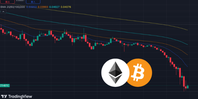 多頭巨鯨投降！ETH/BTC比率跌破0.04，創2021年4月以來最低